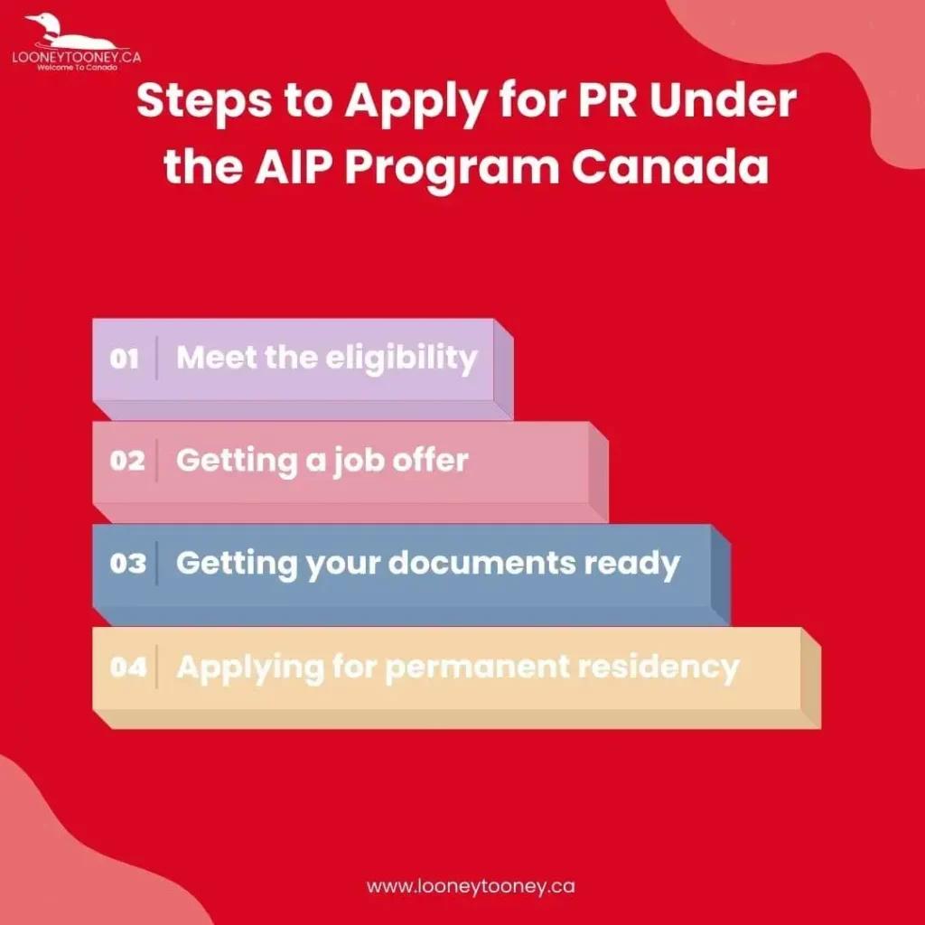 Atlantic Immigration Program - Steps To Apply