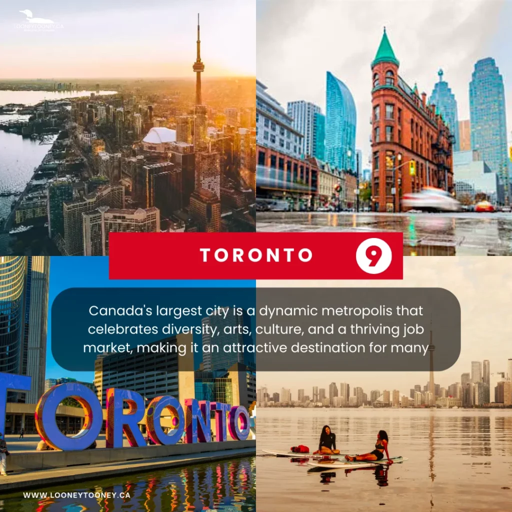 Why is Toronto one of the best cities to live in?