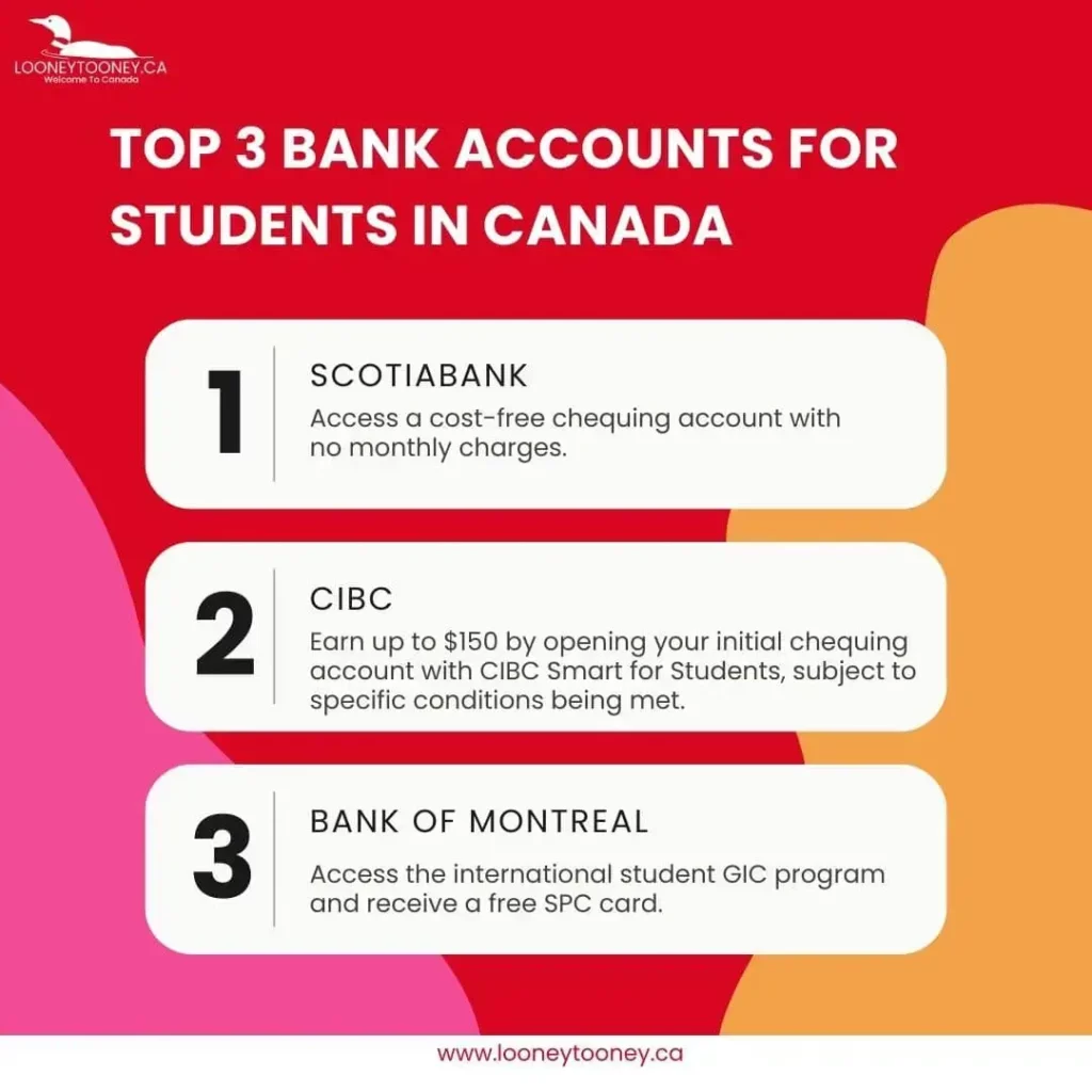 Top student bank account in Canada