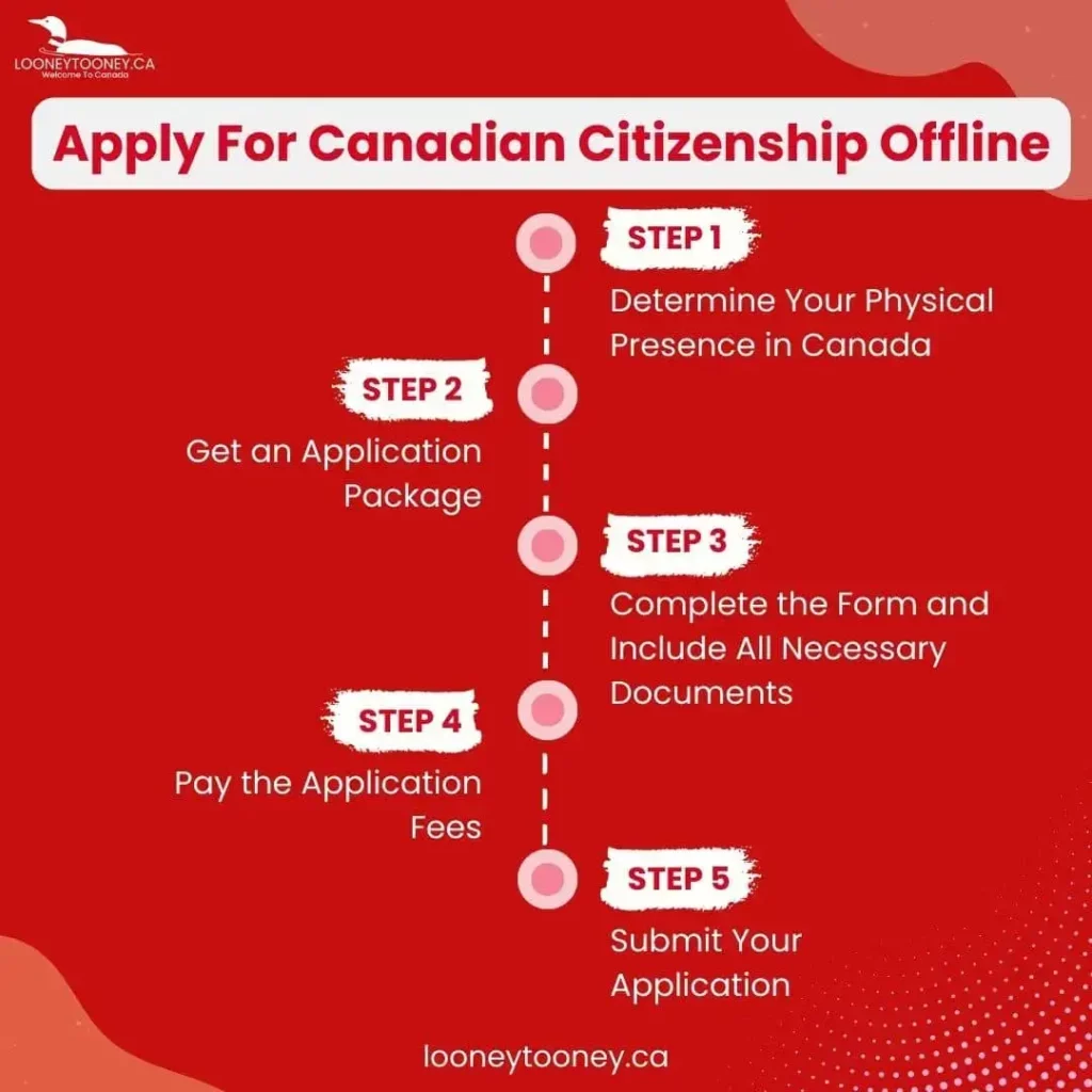 Apply For Canadian Citizenship Offline