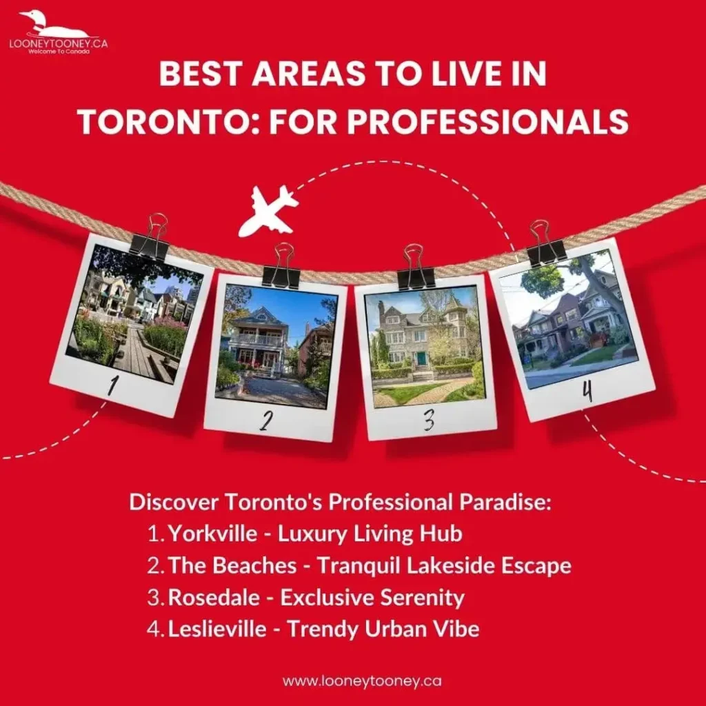 Best Places to Live in Toronto for Professionals