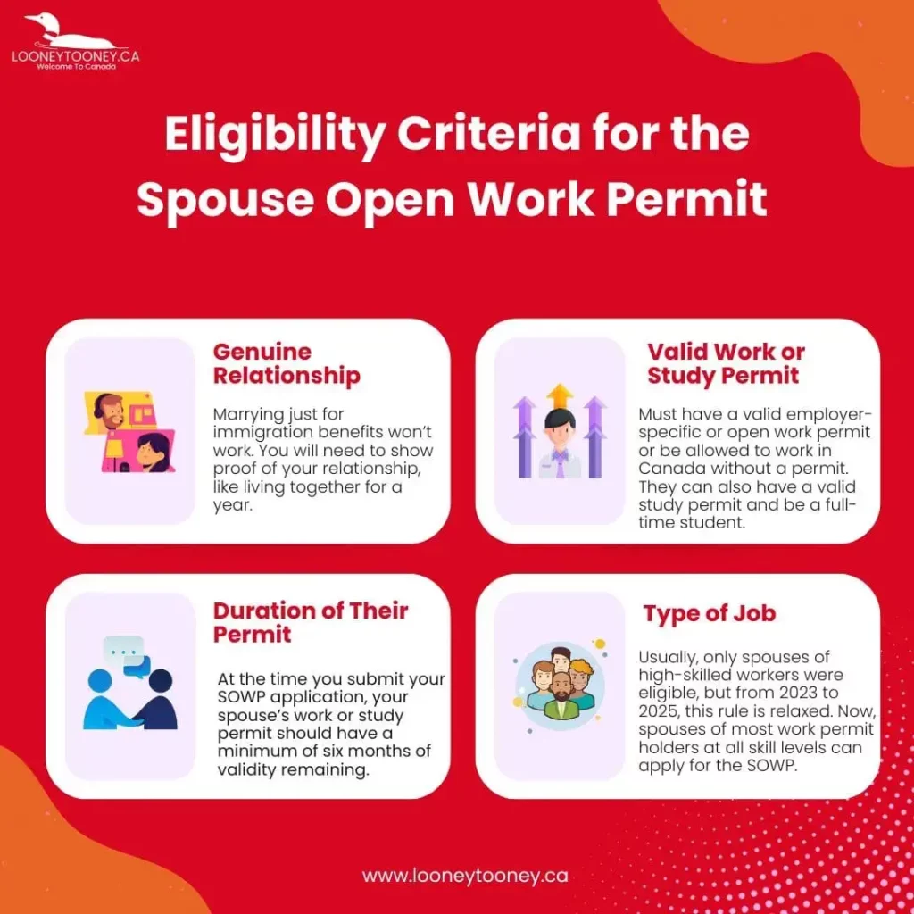 Eligibility Criteria for the Spouse Open Work Permit