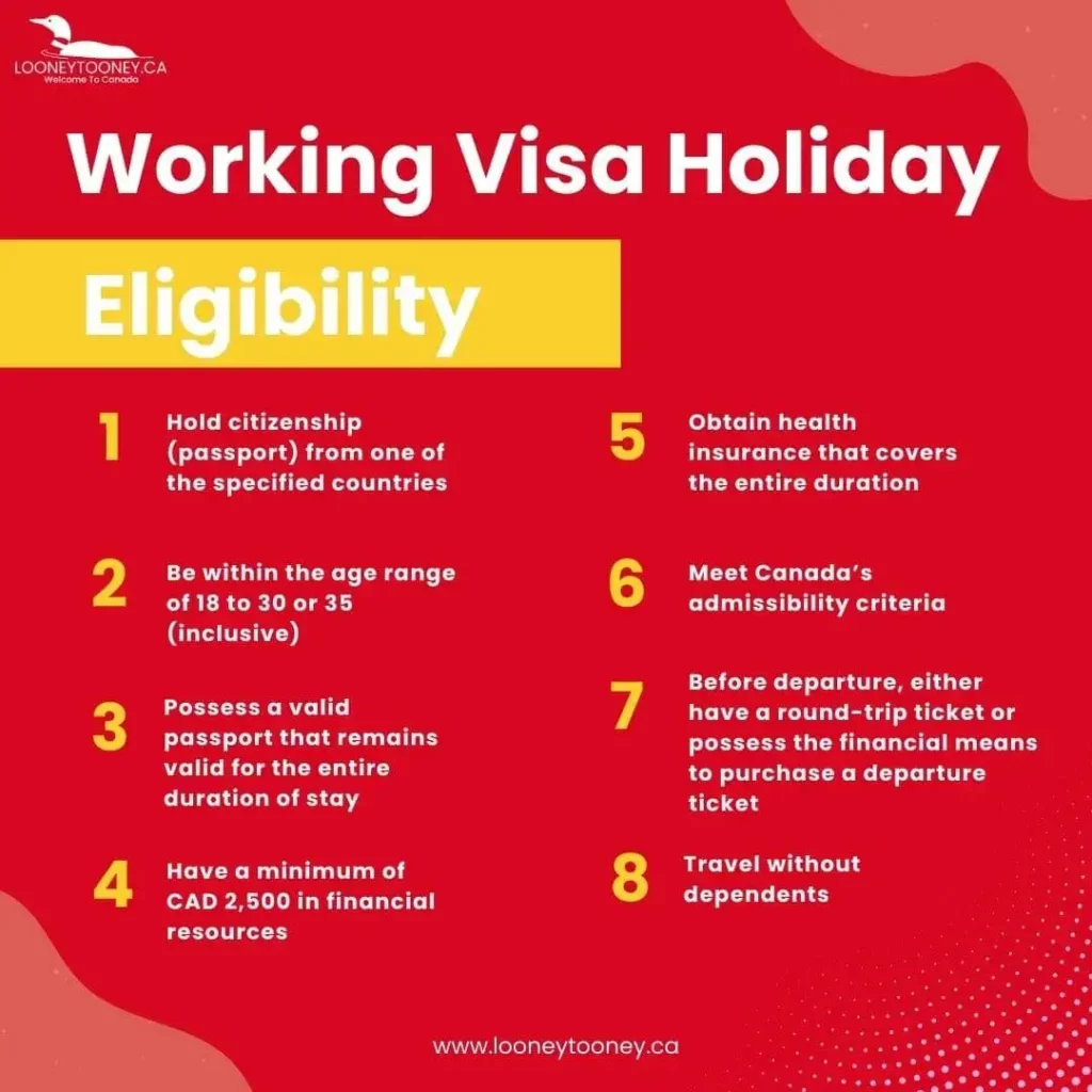 Eligibility for Working Holiday Visa in Canada