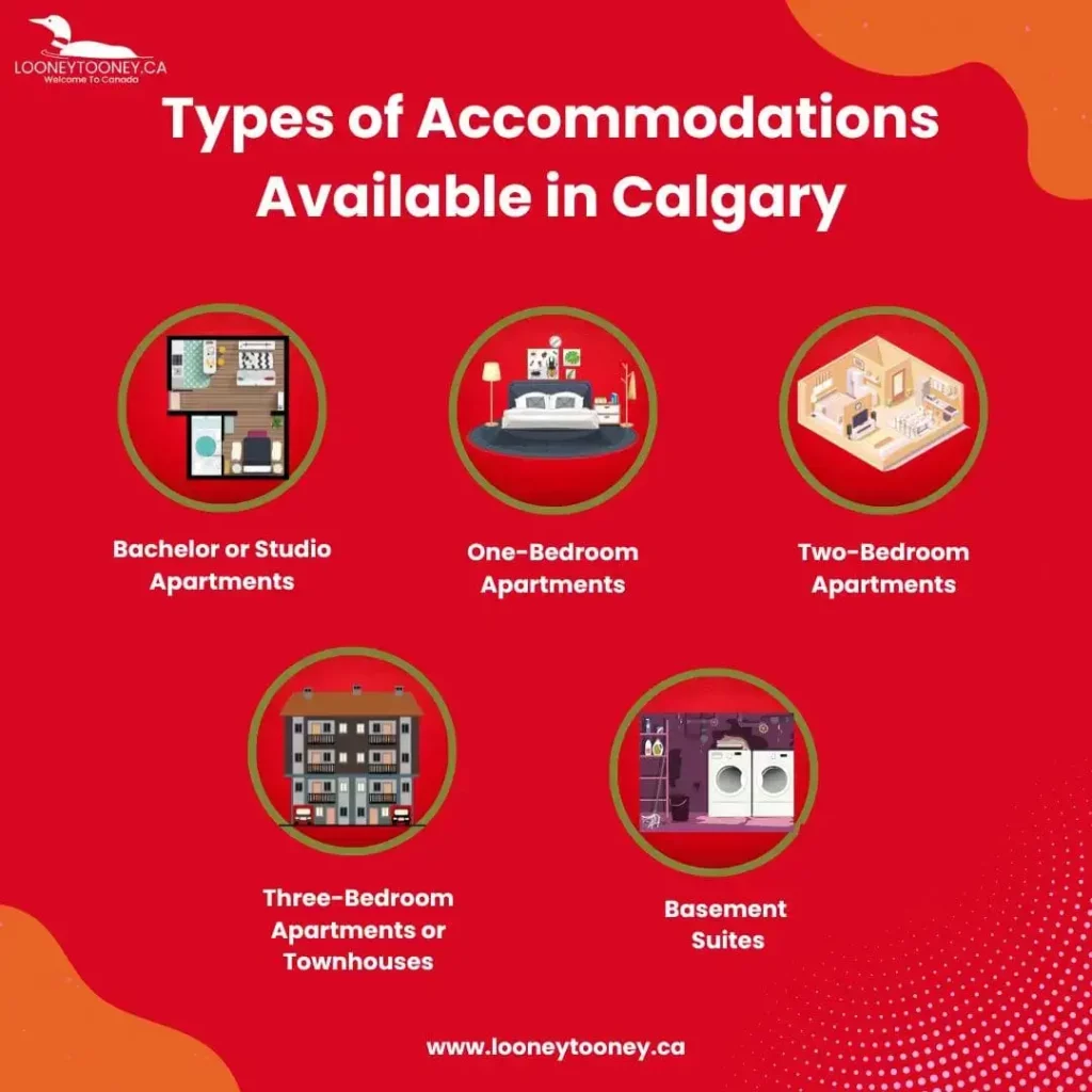 Types of Accommodations Available in Calgary