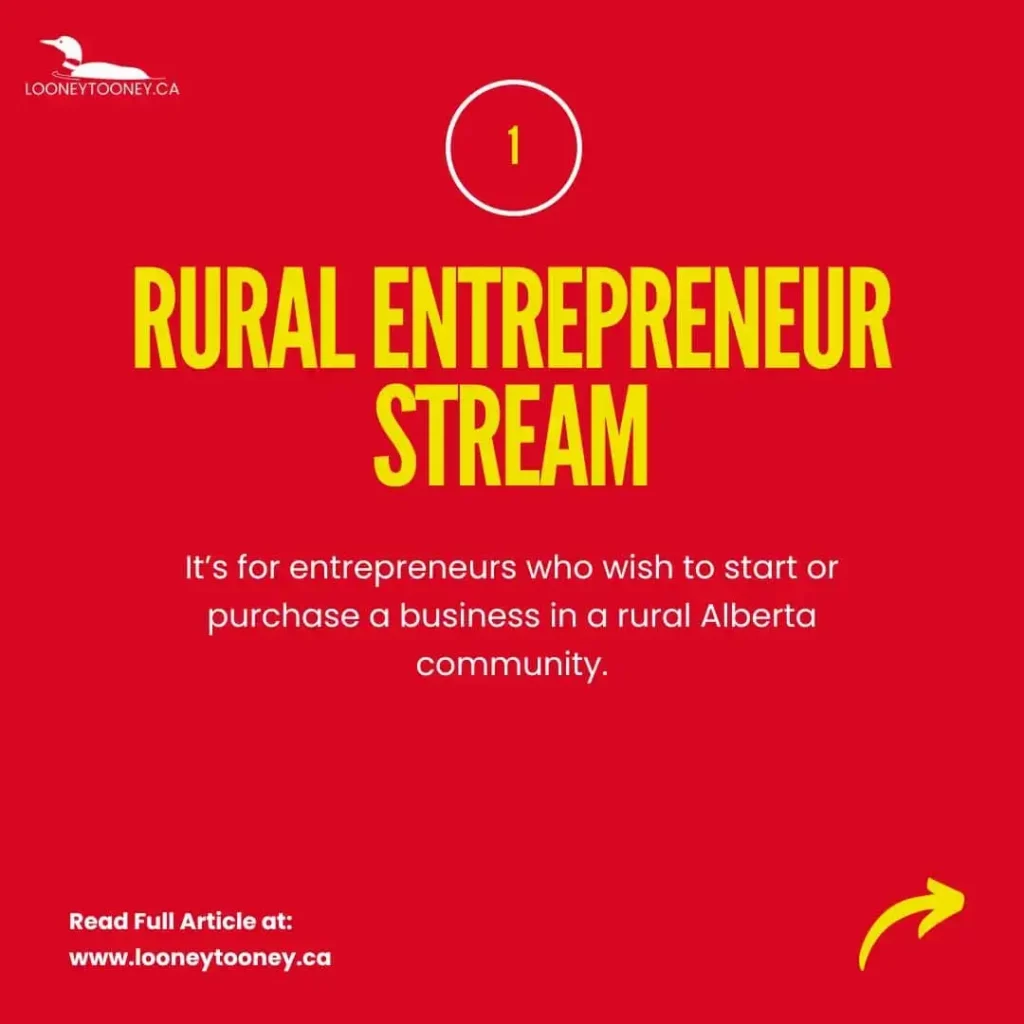 AAIP - Rural Entrepreneur Stream
