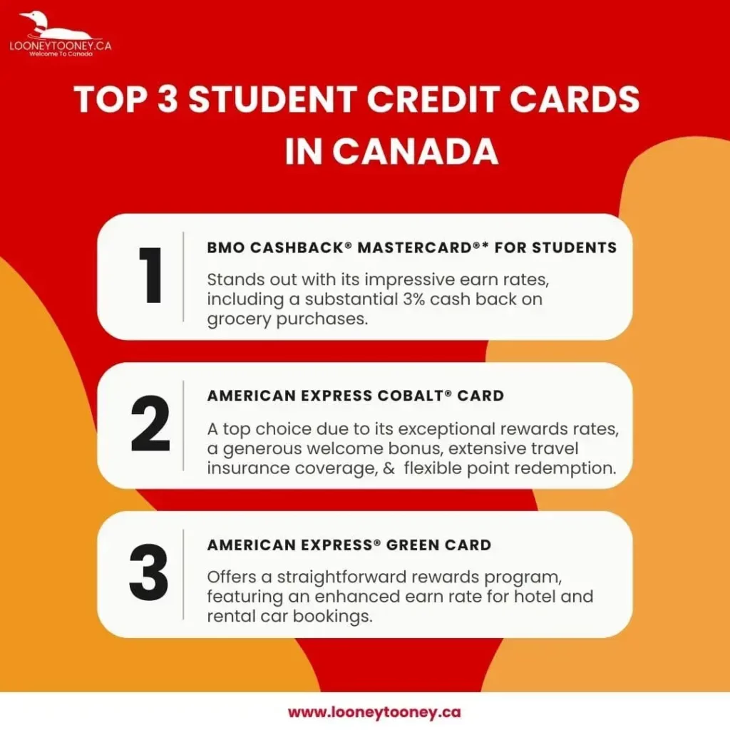 Top 3 Student Credit Cards in Canada