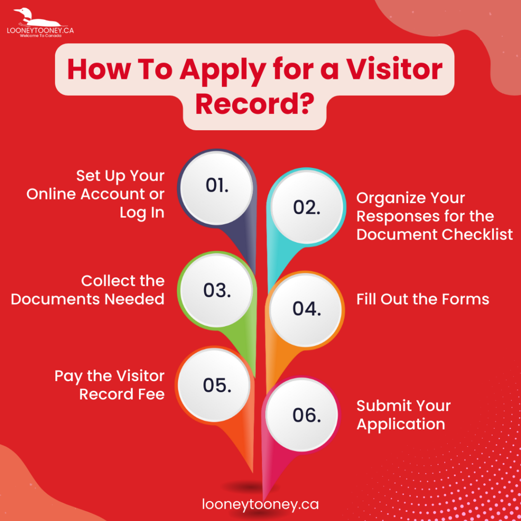 How To Apply for a Visitor Record
